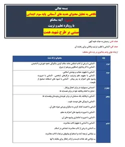 طراحی آموزشی شهید همت آینه سخنگو هدیه های آسمان پایه سوم ابتدایی - دانش برتر
