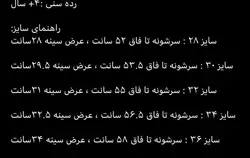 مایو تن پوش پسرانه بتمن