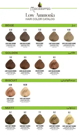 رنگ مو ماکادمیا سری ماسه ای شماره 9.12 رنگ بلوند ماسه ای خیلی روشن حجم 100 میل Macadamia