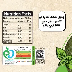 سبزی سرخ شده قورمه سبزی 500 گرم - پتراکو