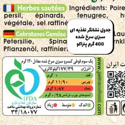 کنسرو سبزی سرخ شده قورمه سبزی 380 گرم - پتراکو