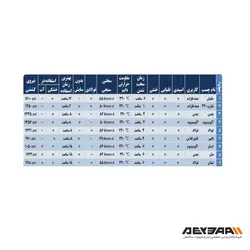 چسب صنعتی ترمیم آلومینیوم آریا استار مدل Star حجم کوچک