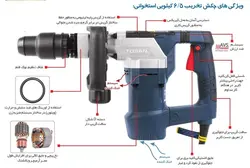 چکش تخریب 6.5 کیلویی توسن مدل 6065DH