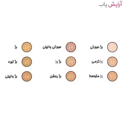 پنکیک جیو شماره 25