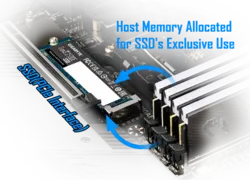 حافظه SSD اینترنال 500 گیگابایت Gigabyte مدل Gen3 2500E NVMe M.2