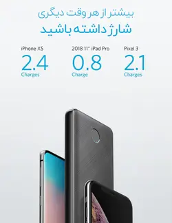 پاور بانک انکر PowerCore Slim PD A1231 با ظرفیت 10000 (با روکش پارچه ای)