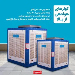 کولر آبی بالازن لورچ مدل LC40