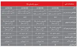 کولر آبی لورچ مدل LC70