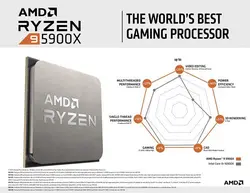 پردازنده ای‌ ام‌ دی Ryzen 9 5900X