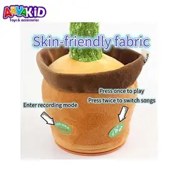 کاکتوس رقصنده سخنگو