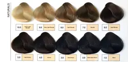 رنگ مو رف , REF سری Naturals