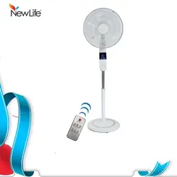 مشخصات، قیمت و خرید پنکه نیولایف SFR-50s-728