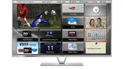 مشخصات، قیمت و خرید تلویزیون پاناسونیک 47FT60