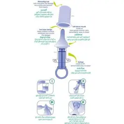داروخوری مادرکر طرح سرنگیMothercare baby Syringe Medicine feeder