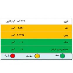 گرانولا بادام و مویز درین کام