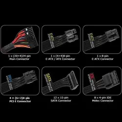 پاور GP750B-OC Plus گرین