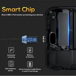 کابل تبدیل USB به Micro-USB / Lightning / USB-C آرسون مدل AN-M33 طول ۱ متر