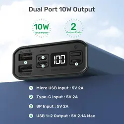 پاوربانک آرسون مدل AN-PD20 ظرفیت ۲۰۰۰۰ میلی آمپر ساعت