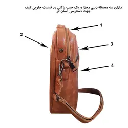 کیف رودوشی گوگانا مدل GOOG_405