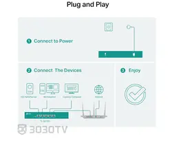 سوییچ شبکه گیگابیتی 5 پورت تی پی لینک مدل TL-SX105
