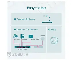 سوییچ شبکه PoE گیگابیتی ۱۰ پورت تی پی لینک مدل TL-SG1210MPE