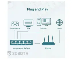 سوییچ شبکه 5 پورت تی پی لینک مدل LS1005