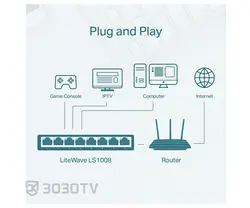 سوییچ شبکه 8 پورت تی پی لینک مدل LS1008