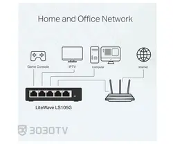 سوییچ شبکه گیگابیتی 5 پورت تی پی لینک مدل LS105G