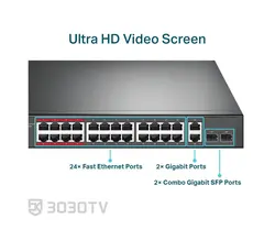 سوییچ شبکه +PoE بیست و شش پورت تی پی لینک مدل TL-SL1226P