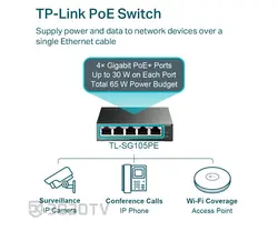 سوییچ شبکه +PoE گیگابیتی ۵ پورت تی پی لینک مدل TL-SG105PE
