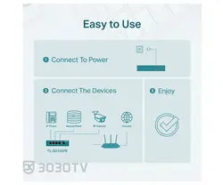 سوییچ شبکه +PoE گیگابیتی ۵ پورت تی پی لینک مدل TL-SG105PE