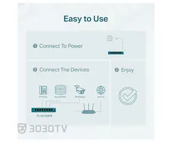 سوییچ شبکه +PoE گیگابیتی ۸ پورت تی پی لینک مدل TL-SG108PE V3/4