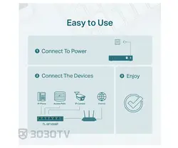 سوییچ شبکه +PoE شش پورت تی پی لینک مدل TL-SF1006P