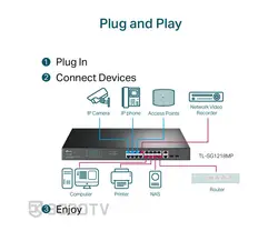 سوییچ شبکه +PoE گیگابیتی ۱۸ پورت تی پی لینک مدل TL-SG1218MP