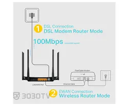 مودم روتر VDSL/ADSL بی سیم AC1200 تی پی لینک مدل Archer VR300 V1.20