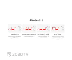 روتر بی سیم مرکوسیس مدل MW302R