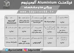 فیلامنت Aluminium آلومینیوم برند یوسو قطر 1.75 میلی متر