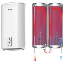 آبگرمکن برقی دیواری 100 لیتری مدل D100-20ED