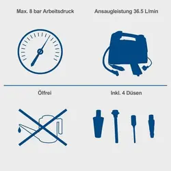 مینی کمپرسور باد فندکی و برق شهری شپخ مدل AIR FORCE 5 &ndash; فروشگاه اینترنتی ابزار آنلاین