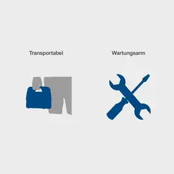 مینی کمپرسور باد فندکی و برق شهری شپخ مدل AIR FORCE 5 &ndash; فروشگاه اینترنتی ابزار آنلاین