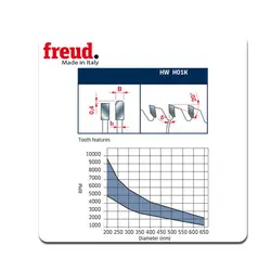 تیغ اره الماسه آلومینیوم بر 300 میلیمتر فرود مدل LU5B 0900 Freud SAW BLADES MDF model LU5B 0900 &ndash; فروشگاه اینترنتی ابزار آنلاین