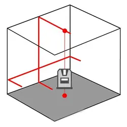 تراز لیزری ترکیبی (۲ نقطه شاقول + ۲ خط تراز) دیوالت مدل DW0822-XJ DEWALT Crossline Laser Level DW0822-XJ &ndash; فروشگاه اینترنتی ابزار آنلاین