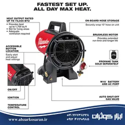هیتر شارژی میلواکی Milwaukee مدل M18-70000BTU - ابزار کوثران | فروشگاه اینترنتی ابزار آلات