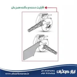 دمنده و مکنده برقی DWT مدل LS06-280 - ابزار کوثران | فروشگاه اینترنتی ابزار آلات