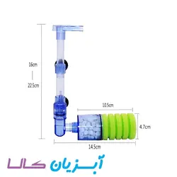 فیلتر ابری شن یو XY-2880