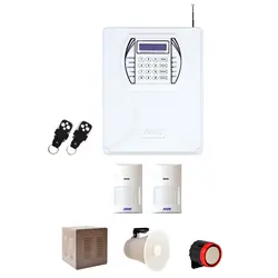 دزدگیر اماکن آنیک مدل A670