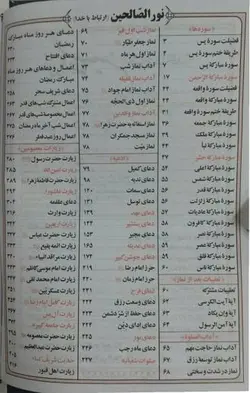 قیمت و خرید کتاب نور الصالحین | کتاب هادی