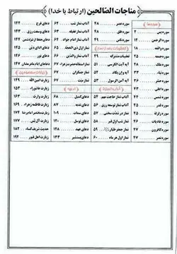 کتاب ارتباط با خدا نیم جیبی – فروشگاه کتاب هادی