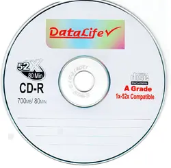 Cd خام دیتالایف