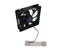 فن کیس 12×12 کایسر